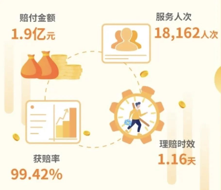 哪家汽车保险公司最靠谱,买重大疾病险去哪家保险公司靠谱