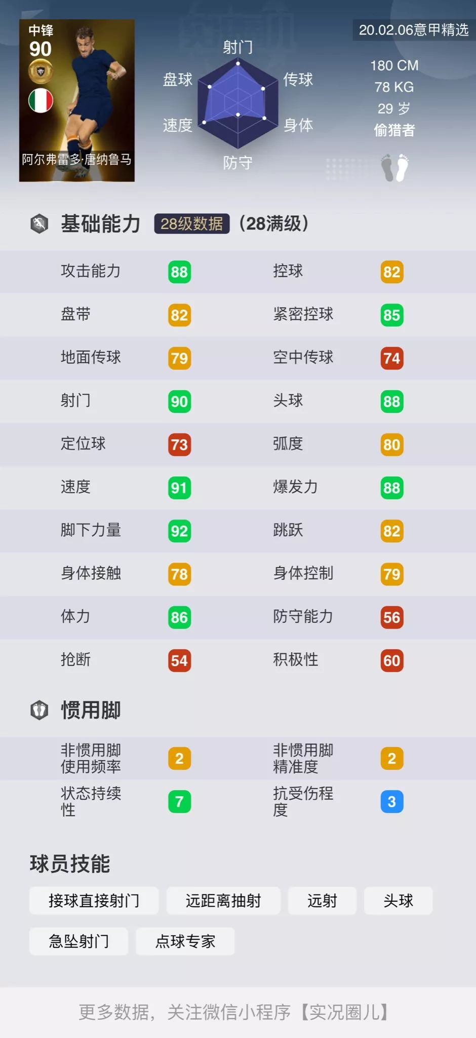 意甲精选球员评测,意甲最佳球员精选