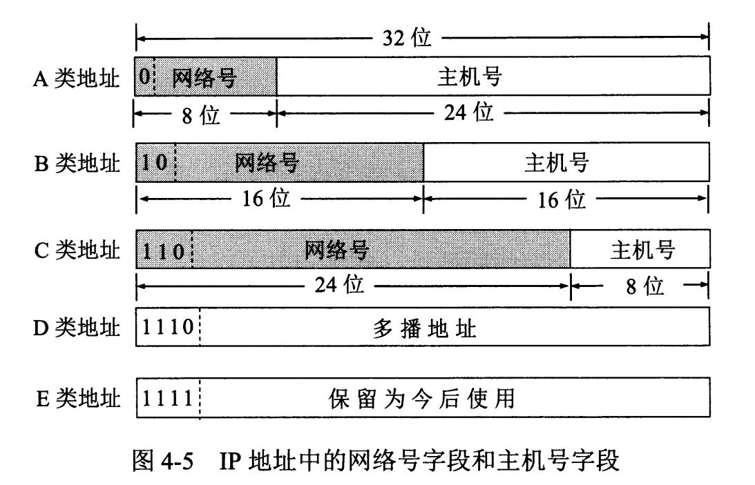 计算机网络自我介绍面试,计算机网络面试必备基础知识篇