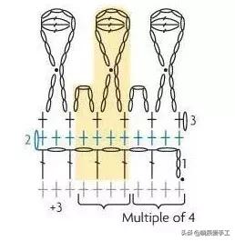 桌布花边钩织的教程,隔热垫餐桌垫钩针教程