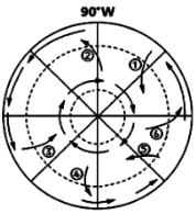 第三章地球上的水知识点总结,讲解地球上的水的运动的纪录片