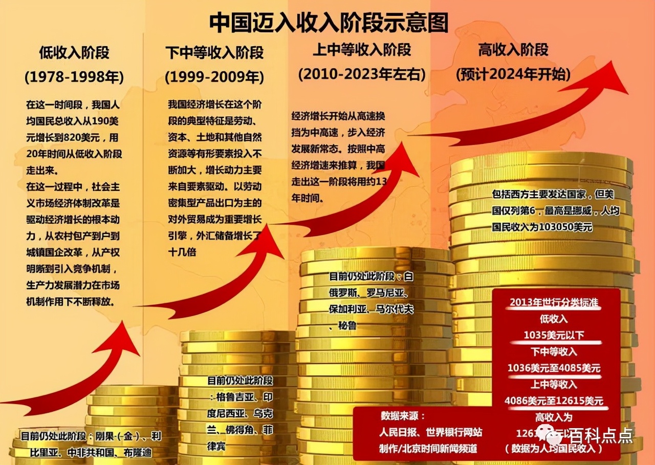 历史上的今天10月11日，赫鲁晓夫下台，莫言获得诺贝尔文学奖