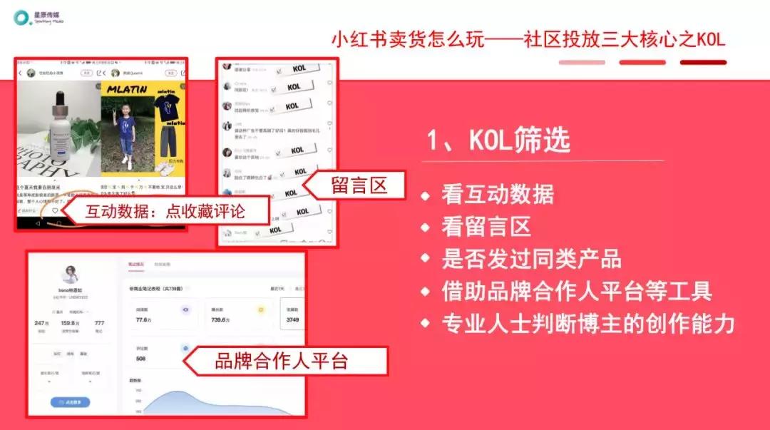 啵啵小红书,小红书图集干货