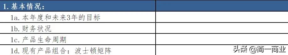 如何对一个市场进行分析,如何评估市场和商业前景