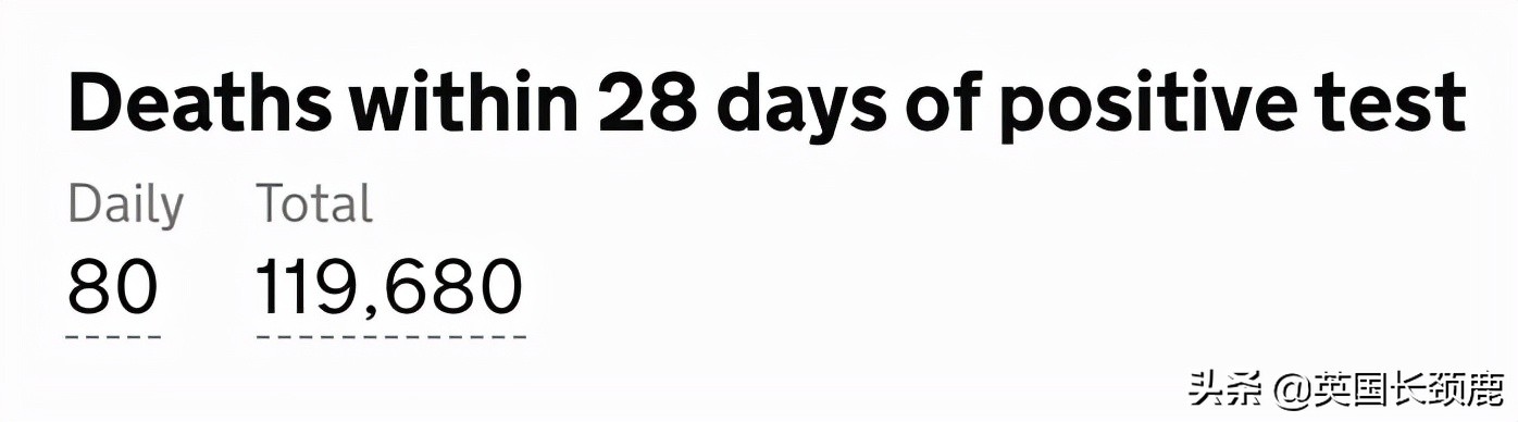 英国最大华人物流公司疑似破产！伦敦马拉松时隔两年再回归