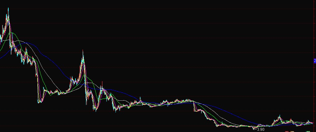 贝因美跌落神坛！2年亏18亿曾卖29套房产补亏这些年都经历了什么