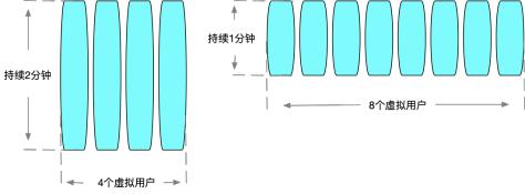 运维最好用的工具,常用的运维工具都有哪些