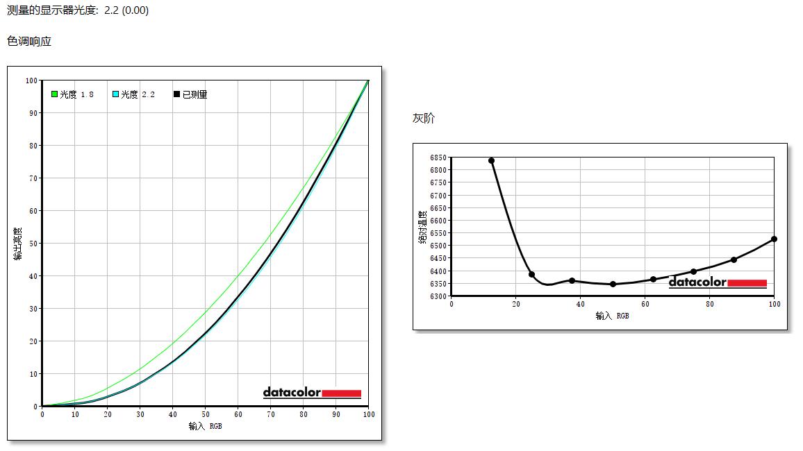 redmi271080p评测,redmi27英寸2k屏显示器测评