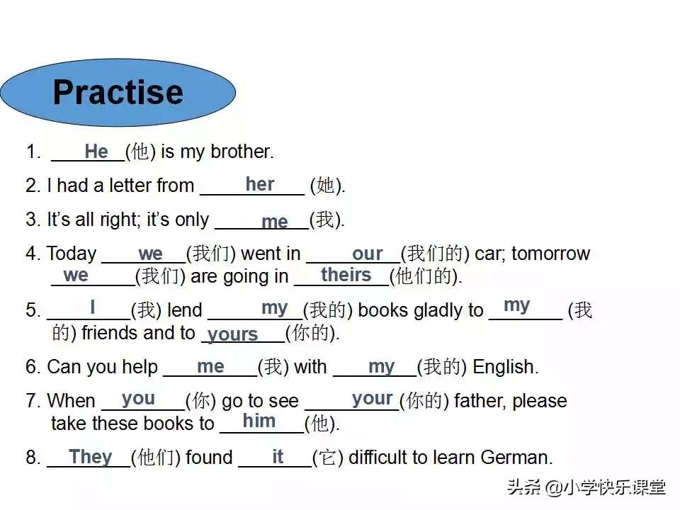 小学英语语法PPT,小学英语语法知识详解