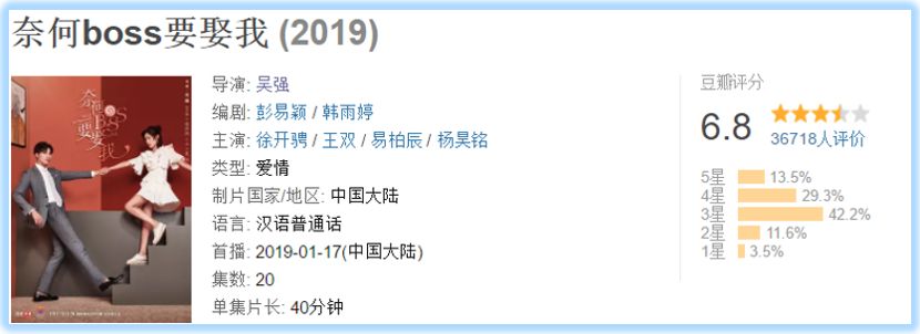 沙雕甜剧爆红、搜狐的自制剧之路走通了？