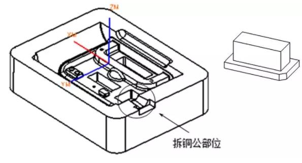 电火花加工模具的那些事儿！
