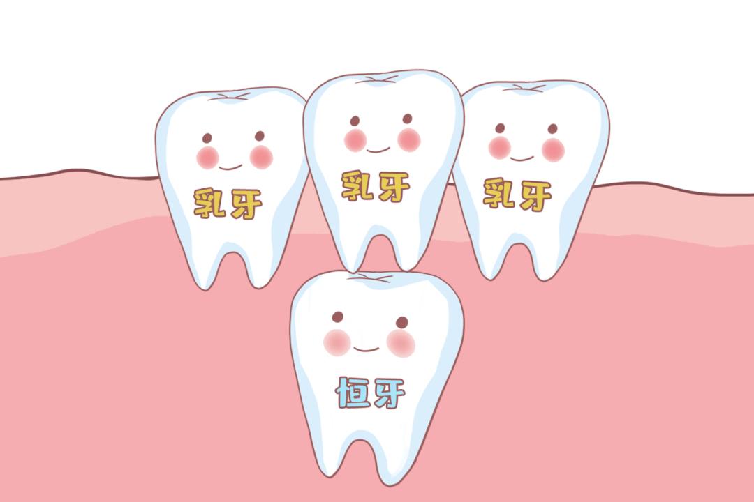 姚晨自曝儿子换牙问题,很多孩子中招!牙齿健康,家长们都要注意