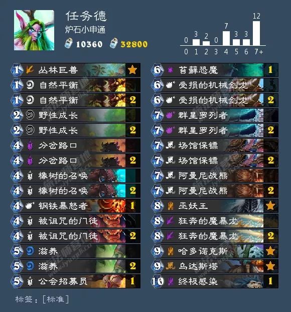 炉石传说圣骑士选牌最新,炉石传说圣骑士什么时候改版