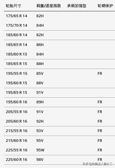 静音轮胎排行榜前十名马牌轮胎,马牌cc6和浩悦4哪个静音效果好