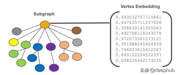 10分钟了解地理,ps怎么把图嵌入选区