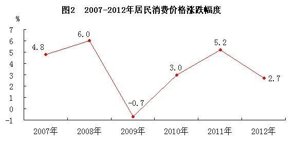 以农业发展为主,山区农业经济怎么发展