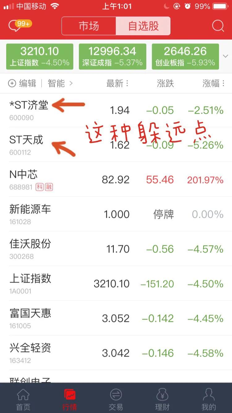 股票理财新手入门基础知识,小白理财训练营在哪里学