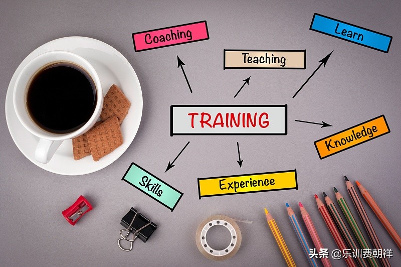 培训课程互动教学游戏,培训课程游戏化设计