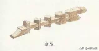 构件斗栱,拆分预制构件