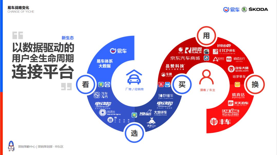 营销落地方案ppt,营销思路ppt
