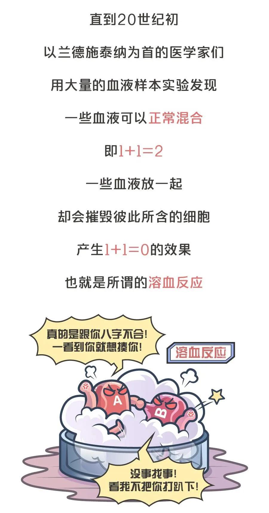 新冠病毒对血型有什么倾向,哪个血型最不容易感染新冠病毒