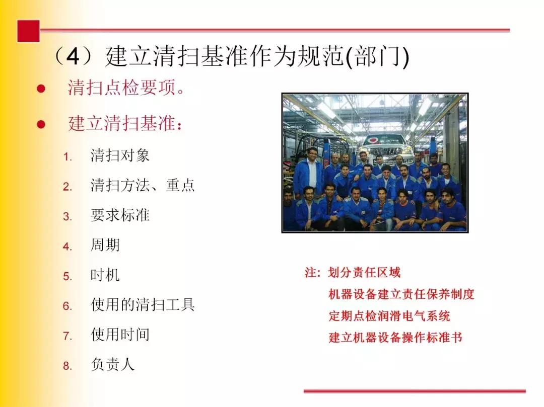 7s现场管理,现场管理7s的内容