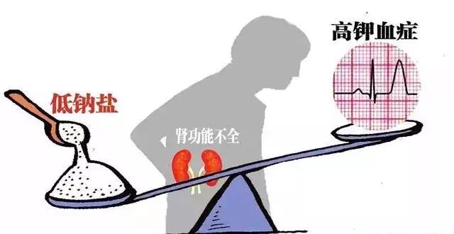 正常人有必要吃低钠盐,低钠盐的正确服用方法