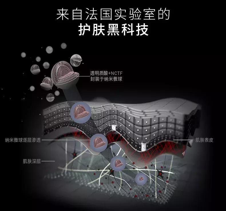 小仙女们秋冬季必备神器,夏季神器好物推荐循环使用