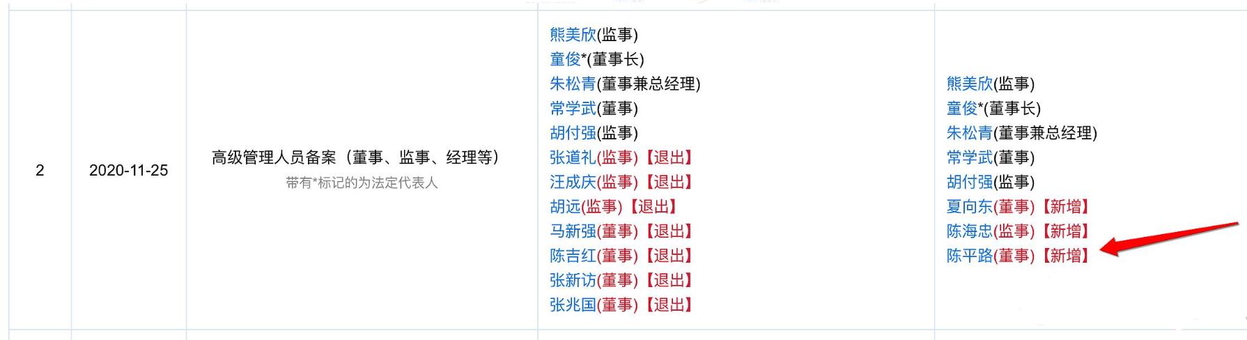 又一只10倍潜力股票？全球第二大射频芯片巨头可能借壳天喻信息