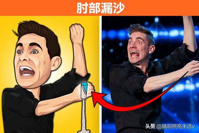 被成功揭秘的，9个“举世闻名”的魔术表演背后隐藏的真相