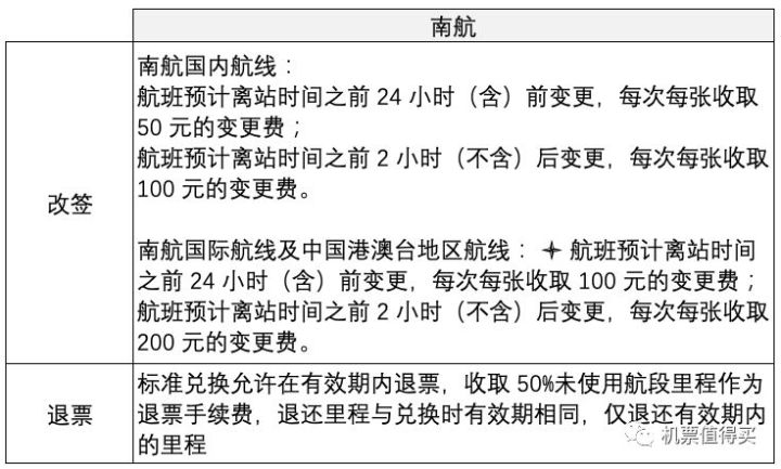 国航新年航班,国航国内航班换票
