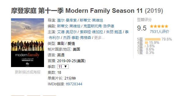 摩登家庭11,摩登家庭还会有12季吗