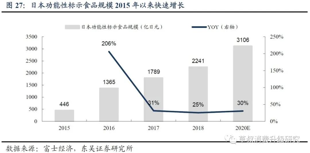 华熙生物真的好用吗,华熙生物的含金量