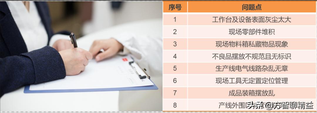 5s管理难在哪,5s管理与现场改善方法