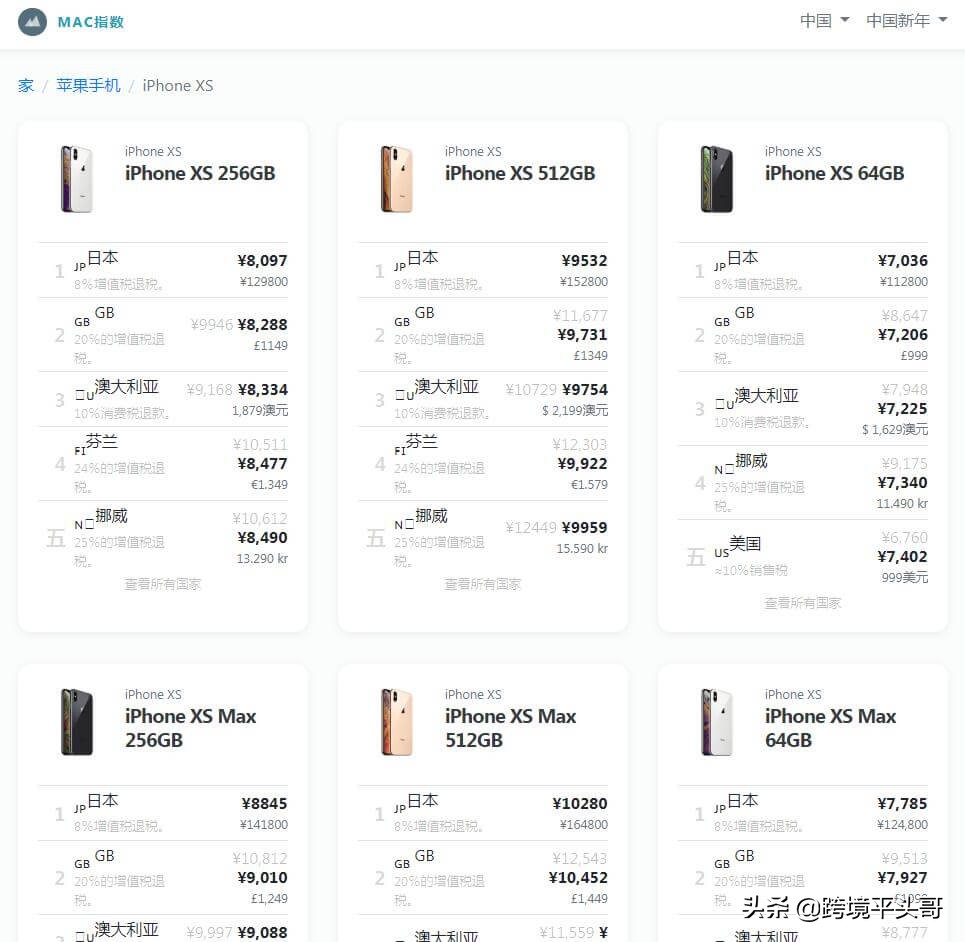 用TheMacIndex海淘最优惠的苹果Apple正品,比代购还能捡便宜