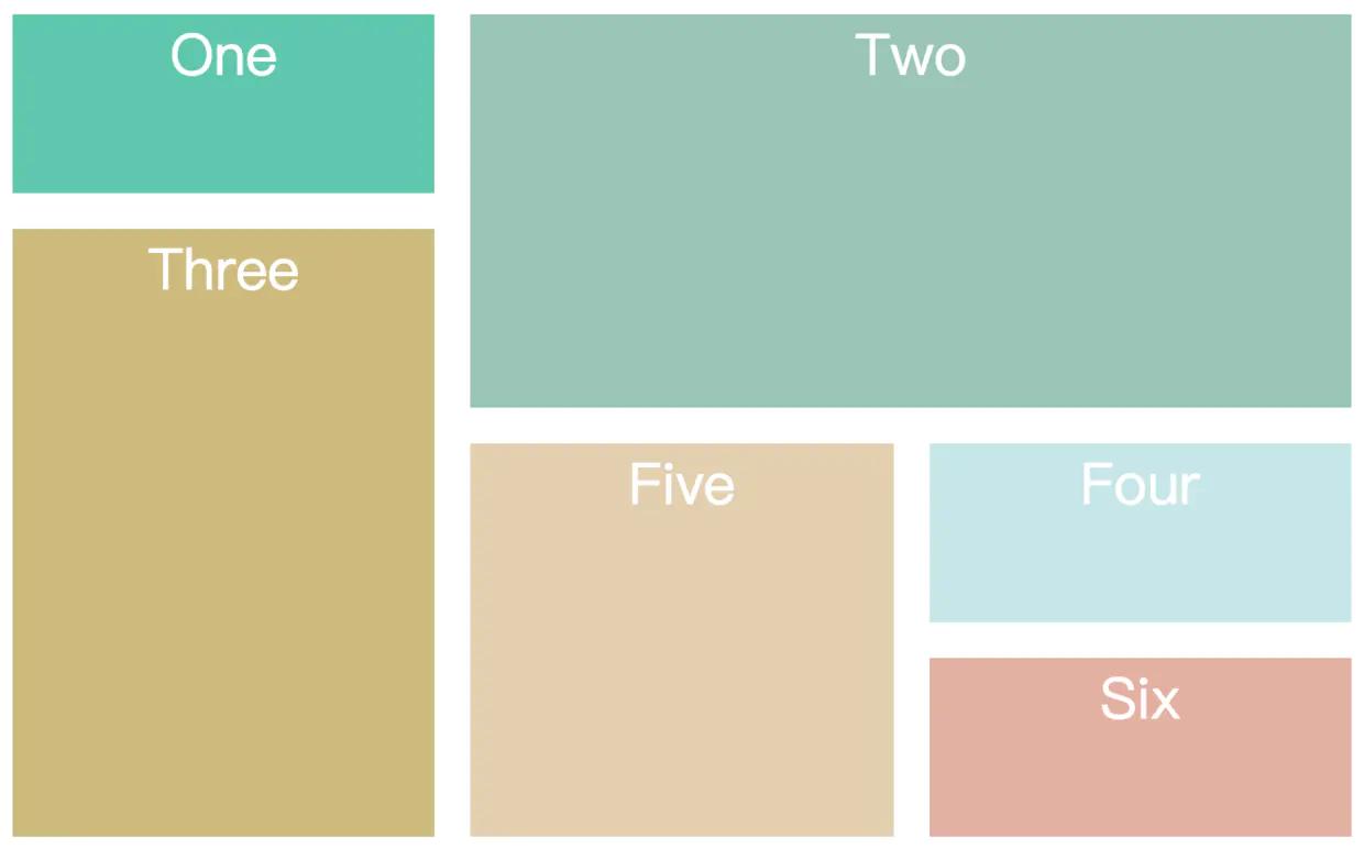 cssdiv甯冨眬鏂规硶,cssflex甯冨眬