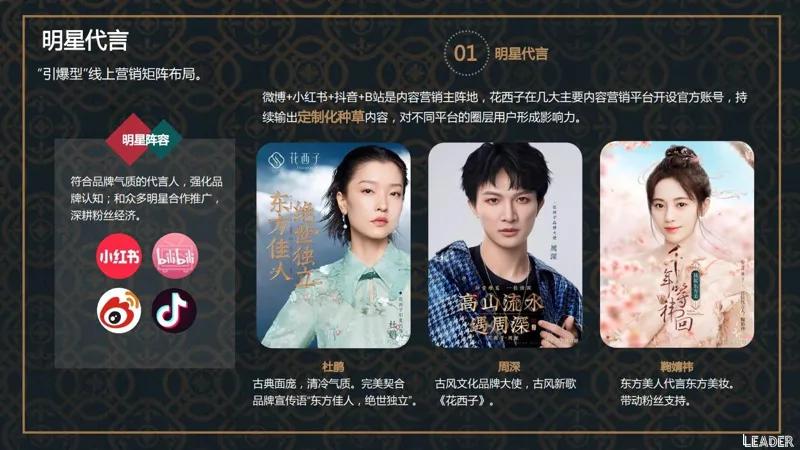 2022国货之光花西子品牌分析报告(完整版79页,建议收藏)