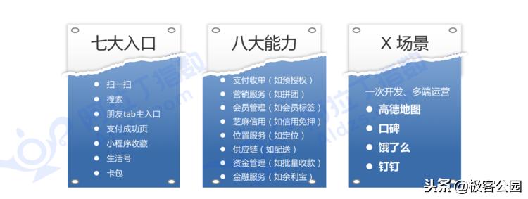 小程序的双十一,第二个双十一小程序
