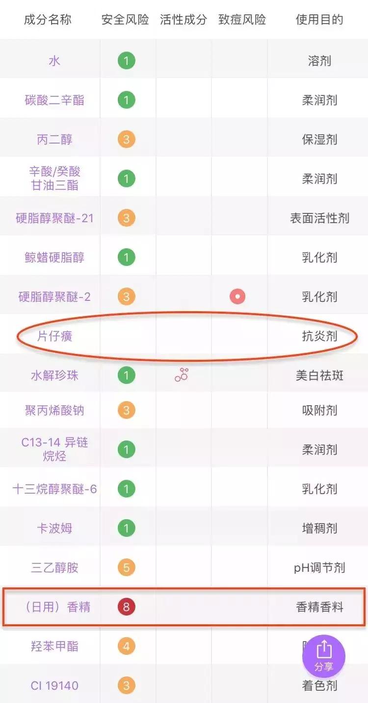 妈妈护肤品50-60岁水乳套盒,妈妈护肤品推荐公认好用