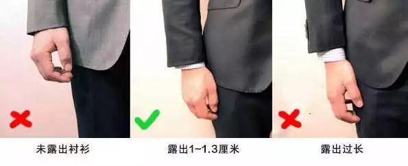 西装工艺细节说明,西装工艺版型介绍