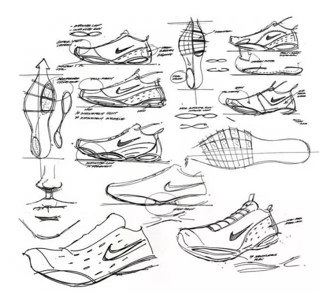 创意鞋子绘画作品,干货画画教程图片