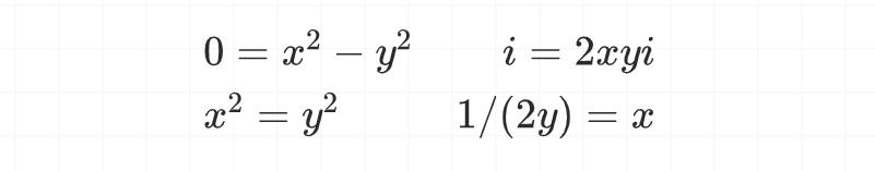 何为虚数空间,虚数基本原理