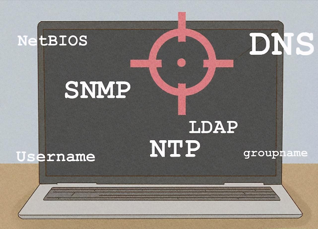 从零开始教你学做黑客,黑客必学的100个技能