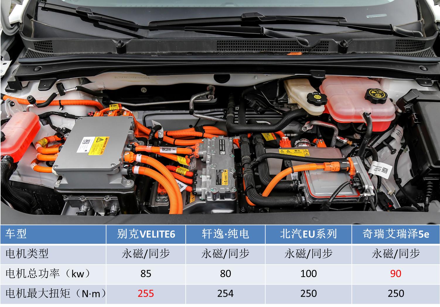 科技感满满别克velite6看车记,最近大热的混合动力别克velite6