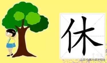 汉字的正确笔画书写规则,汉字如何掌握好笔顺笔画