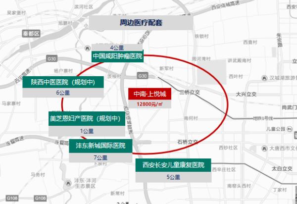 西安中南上悦城离哪个地铁口近,西安中南上悦城周边规划