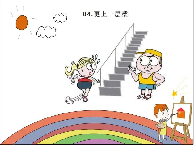 身体协调能力训练早教,身体协调能力训练舞蹈