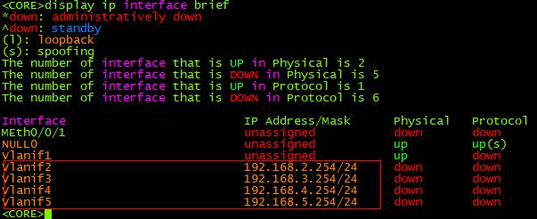 华为交换机配置教程从入门开始,视频监控联网交换机配置