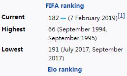 世界大战冷门,大冷门倒数第三场