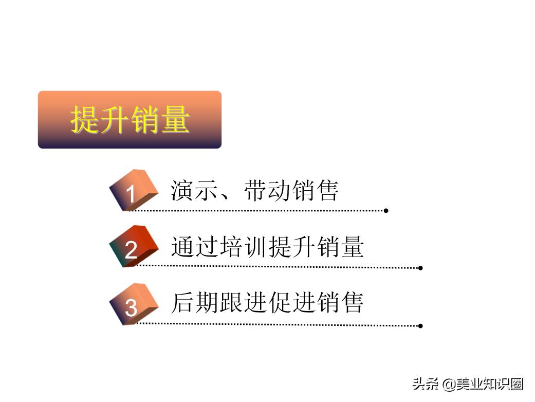 28岁小张应聘美容导师,当场讲述门店拜访流程!老板:就你了